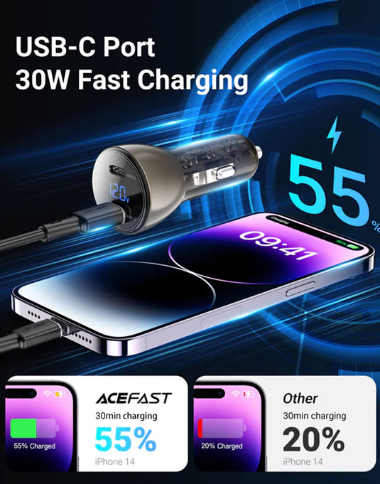 Acefast 60W Dual USB-C Super Fast Car Charger w/ Digital Display, Transparent Body (B10)