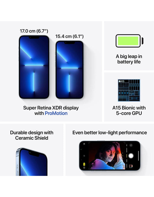 Apple iPhone 13 Pro Max 256GB (As New-Condition)