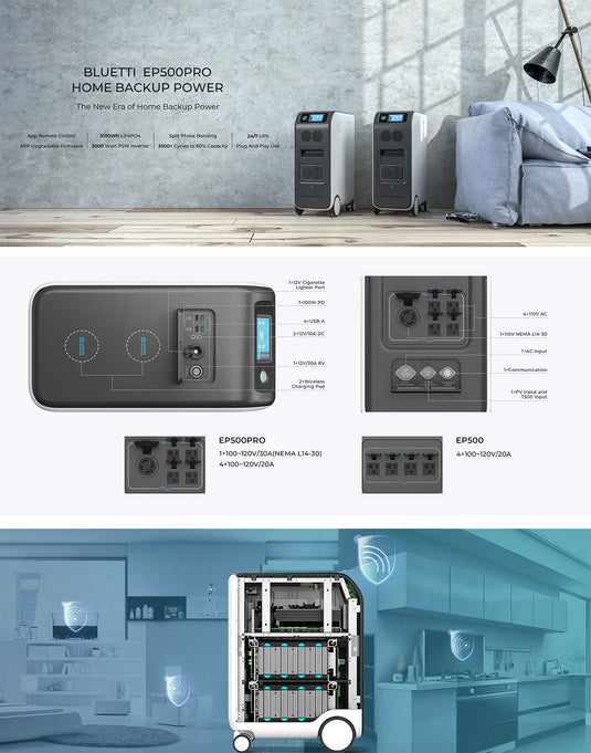 Bluetti EP500PRO Portable Power Station | 3000W 5100Wh