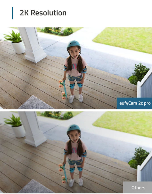 Eufy 2C Pro 2K Resolution Add-On Camera 180-Days Battery Life