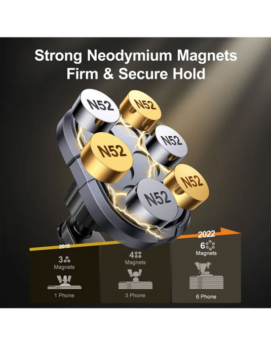 Joyroom Magnetic Car phone Mount - Black