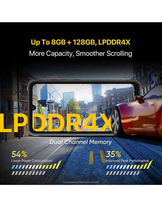 UMIDIGI Bison PRO Rugged Unlocked Smartphone 4GB+128GB with Hoco Smart Watch (Y12 Ultra) - TechCrazy