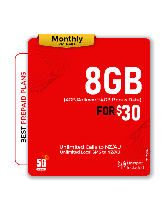 Telsim 8GB Data Prepaid SIM Card 5G