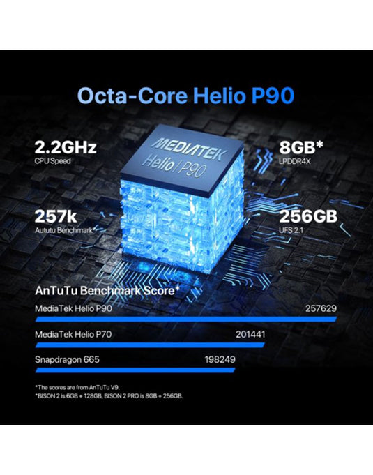 Umidigi Bison 2 Pro Rugged Smartphone 8GB 256GB