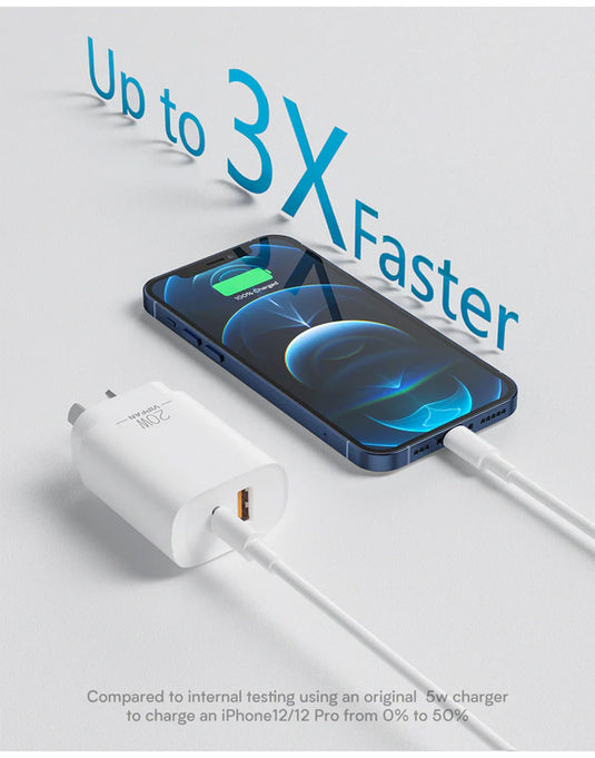 VFan 20W USB-A & USB-C Dual Super Fast Charger (AU6)