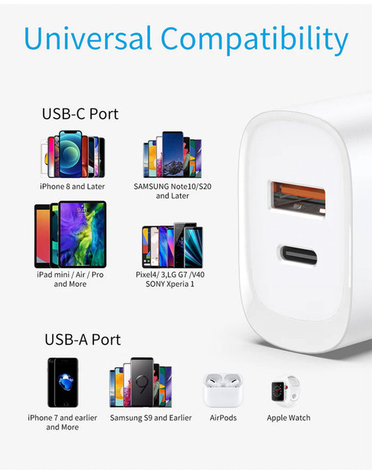 VFan 20W USB-A & USB-C Dual Super Fast Charger (AU6)