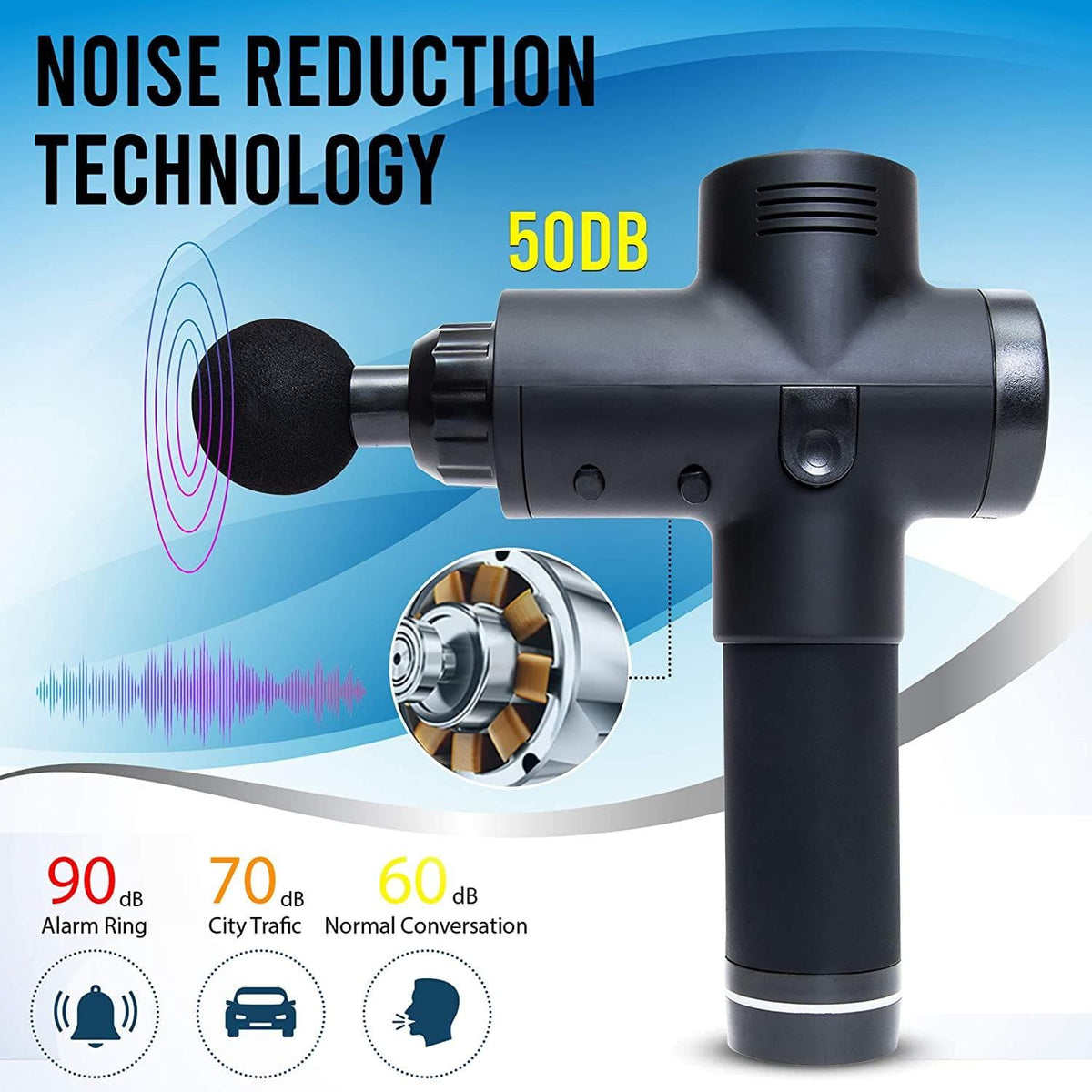 Muscle Multifunctional Massage Gun with 6 Massaging Heads - TechCrazy