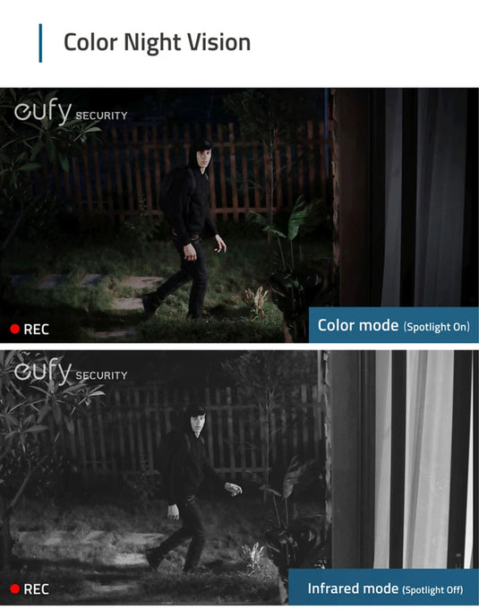 Eufy 2C Pro 2K Resolution Add-On Camera 180-Days Battery Life