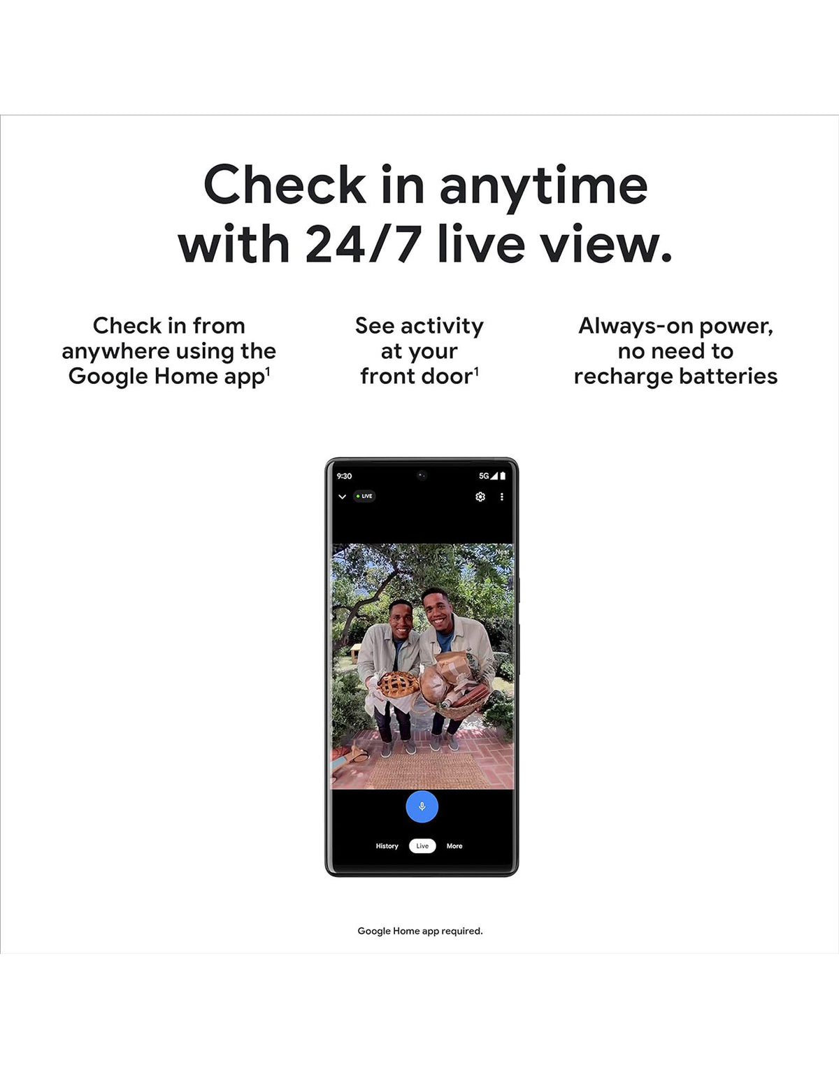 Google Nest Doorbell Wired 2nd Generation (Brand New) - TechCrazy
