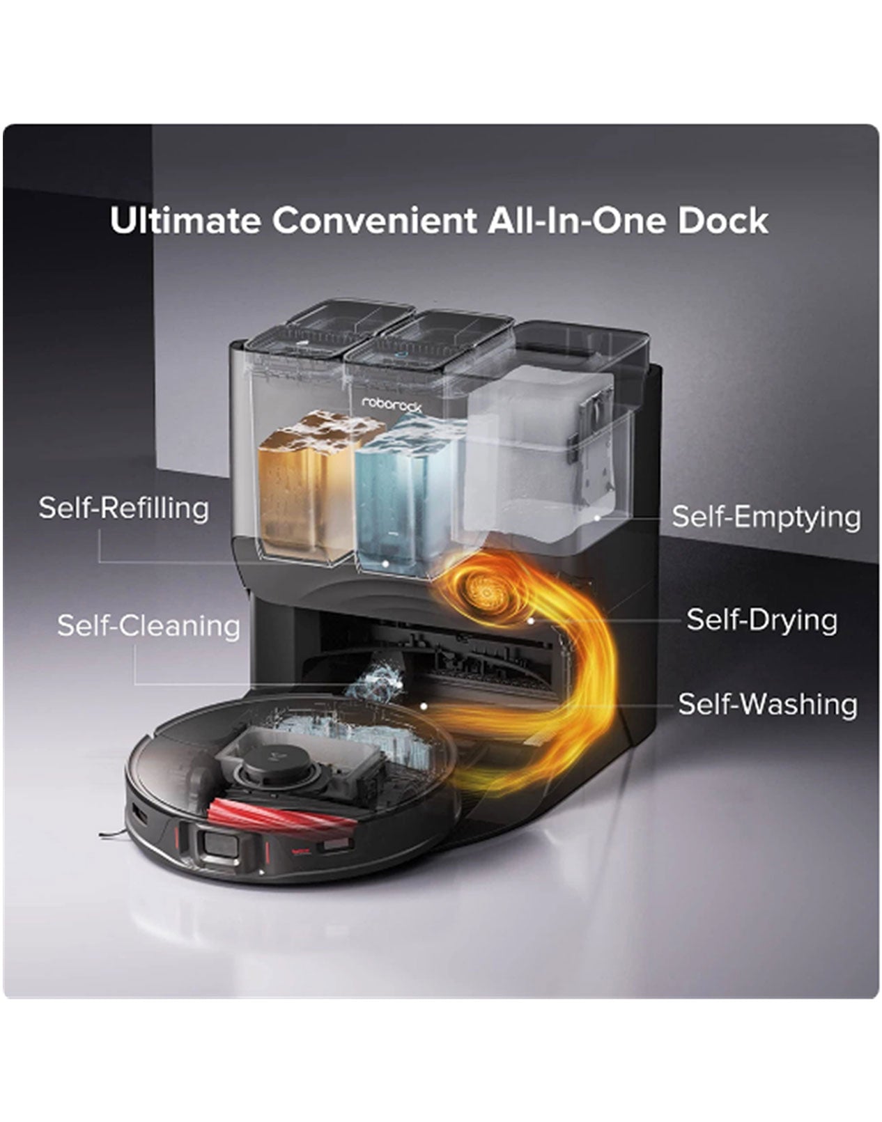 Roborock S8 MaxV Ultra Smart Robot Vacuum Cleaner with Auto Empty