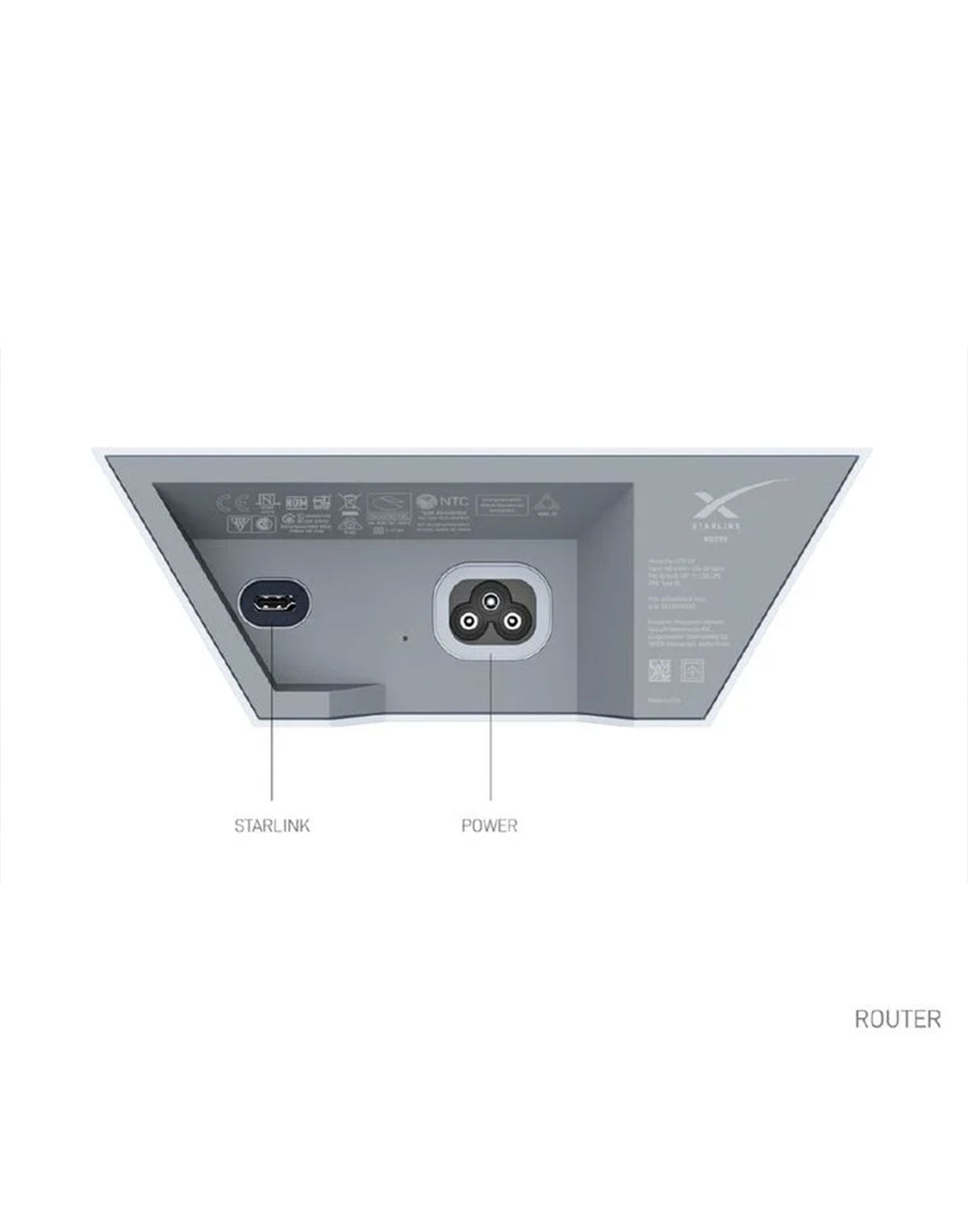 Starlink Standard Kit