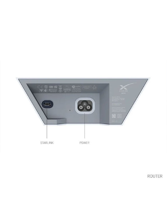 Starlink Standard Kit