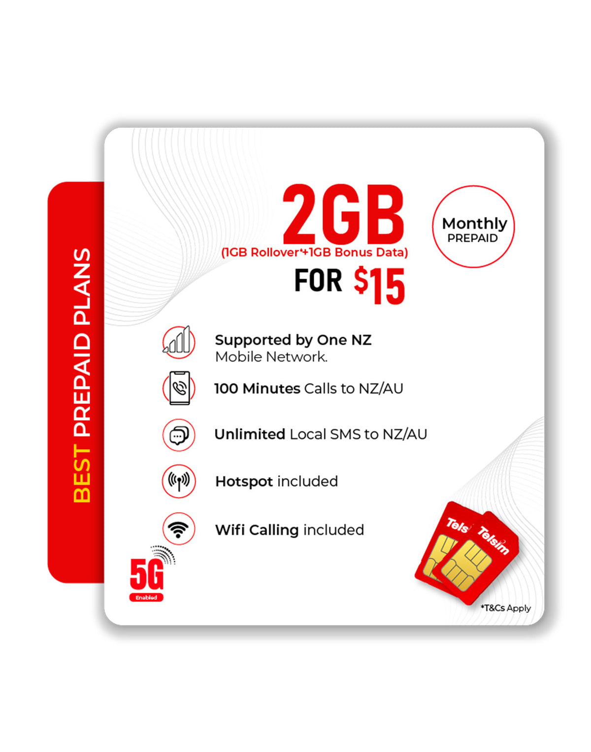 Telsim 2GB Data Prepaid SIM Card 5G