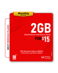 Telsim 2GB Data Prepaid SIM Card 5G