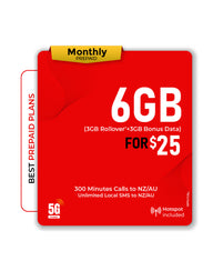 Telsim 6GB Data Prepaid SIM Card 5G
