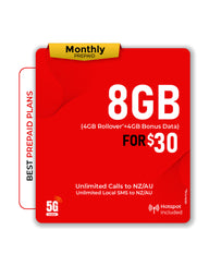 Telsim 8GB Data Prepaid SIM Card 5G