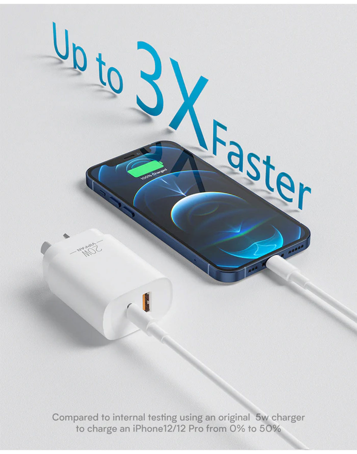 VFan 20W USB-A & USB-C Dual Super Fast Charger (AU6)
